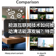 能源互联网技术如何推动清洁能源发展？特高压电网助力我国转型（图3）