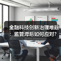 金融科技创新治理难题：监管滞后如何应对？（图2）