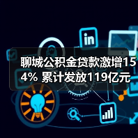 聊城公积金贷款激增154% 累计发放119亿元背后的数据真相（图1）