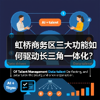 虹桥商务区三大功能如何驱动长三角一体化？