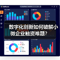 数字化创新如何破解小微企业融资难题？（图4）