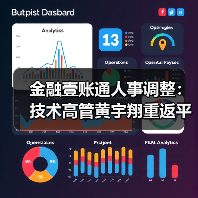 金融壹账通人事调整：技术高管黄宇翔重返平安科技（图2）