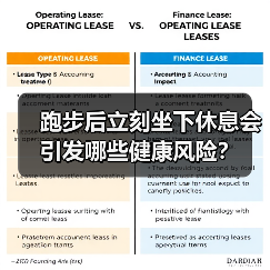跑步后立刻坐下休息会引发哪些健康风险？
