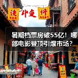 暑期档票房破55亿！哪部电影登顶引爆市场？（图3）