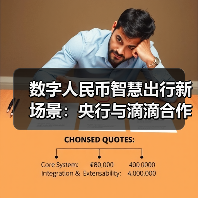 数字人民币智慧出行新场景：央行与滴滴合作如何赋能未来出行？（图3）