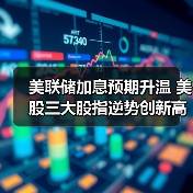 美联储加息预期升温 美股三大股指逆势创新高（图1）