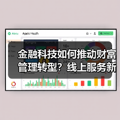金融科技如何推动财富管理转型？线上服务新标杆揭秘（图3）