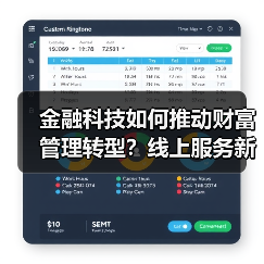 金融科技如何推动财富管理转型？线上服务新标杆揭秘（图4）