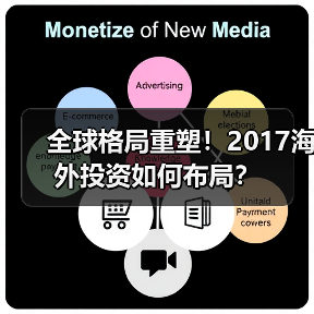 全球格局重塑!2017海外投资如何布局?(图3) 全球格局重塑!2017海外投资如何布局?(图3)