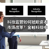 科技监管如何赋能资本市场改革？金融科技中心成果解析（图4）
