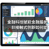 金融科技赋能金融服务，非接触式创新如何助力企业复苏？（图3）