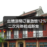 出境游预订量激增12% 二次元体验成新宠