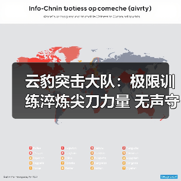 云豹突击大队:极限训练淬炼尖刀力量 无声守护铸就非凡战绩(图3) 云豹突击大队:极限训练淬炼尖刀力量 无声守护铸就非凡战绩(图3)