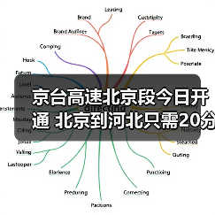 京台高速北京段今日开通 北京到河北只需20分钟?(图4) 京台高速北京段今日开通 北京到河北只需20分钟?(图4)