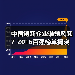 中国创新企业谁领风骚？2016百强榜单揭晓（图2）