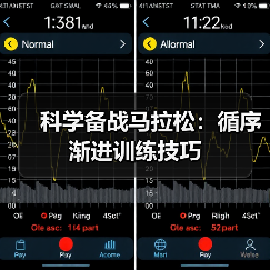 科学备战马拉松：循序渐进训练技巧