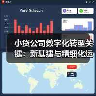 小贷公司数字化转型关键：新基建与精细化运营如何破局