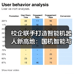 校企联手打造智能机器人新高地:国机智能与中国矿业大学战略合作启动(图2) 校企联手打造智能机器人新高地:国机智能与中国矿业大学战略合作启动(图2)