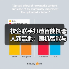 校企联手打造智能机器人新高地:国机智能与中国矿业大学战略合作启动(图3) 校企联手打造智能机器人新高地:国机智能与中国矿业大学战略合作启动(图3)