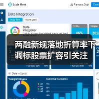 两融新规落地折算率下调标股票扩容引关注(图2) 两融新规落地折算率下调标股票扩容引关注(图2)