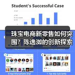珠宝电商新零售如何突围？陈逸洳的创新探索之路（图3）