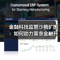 金融科技监管沙箱扩围:如何助力普惠金融升级?(图1) 金融科技监管沙箱扩围:如何助力普惠金融升级?(图1)