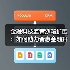 金融科技监管沙箱扩围:如何助力普惠金融升级?(图4) 金融科技监管沙箱扩围:如何助力普惠金融升级?(图4)