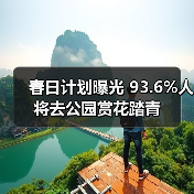 春日计划曝光 93.6%人将去公园赏花踏青