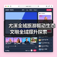 尤溪全域旅游驱动生态文明全域提升探索(图1) 尤溪全域旅游驱动生态文明全域提升探索(图1)