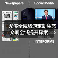 尤溪全域旅游驱动生态文明全域提升探索(图2) 尤溪全域旅游驱动生态文明全域提升探索(图2)