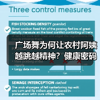 广场舞为何让农村阿姨越跳越精神?健康密码揭秘(图2) 广场舞为何让农村阿姨越跳越精神?健康密码揭秘(图2)