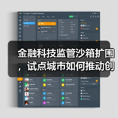金融科技监管沙箱扩围,试点城市如何推动创新?(图2) 金融科技监管沙箱扩围,试点城市如何推动创新?(图2)