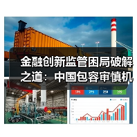 金融创新监管困局破解之道:中国包容审慎机制揭秘(图2) 金融创新监管困局破解之道:中国包容审慎机制揭秘(图2)