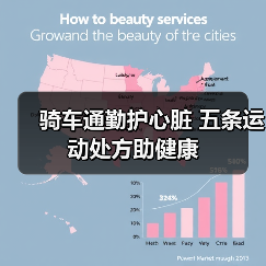 骑车通勤护心脏 五条运动处方助健康(图3) 骑车通勤护心脏 五条运动处方助健康(图3)