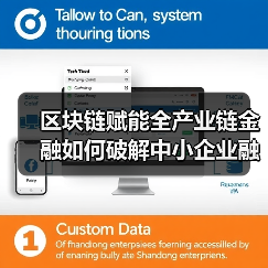 区块链赋能全产业链金融如何破解中小企业融资难题?(图3) 区块链赋能全产业链金融如何破解中小企业融资难题?(图3)