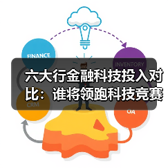 六大行金融科技投入对比:谁将领跑科技竞赛?(图2) 六大行金融科技投入对比:谁将领跑科技竞赛?(图2)
