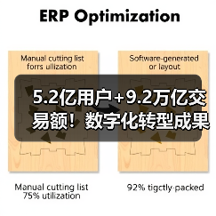 5.2亿用户+9.2万亿交易额!数字化转型成果显著(图3) 5.2亿用户+9.2万亿交易额!数字化转型成果显著(图3)