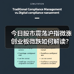 今日股市震荡沪指微涨创业板微跌如何解读?(图2) 今日股市震荡沪指微涨创业板微跌如何解读?(图2)