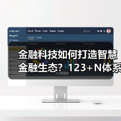 金融科技如何打造智慧金融生态?123+N体系深度解析(图4) 金融科技如何打造智慧金融生态?123+N体系深度解析(图4)