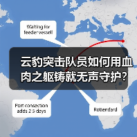 云豹突击队员如何用血肉之躯铸就无声守护？（图1）