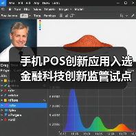手机POS创新应用入选金融科技创新监管试点,支付安全如何保障?(图2) 手机POS创新应用入选金融科技创新监管试点,支付安全如何保障?(图2)