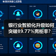 银行业智能化升级如何突破89.77%离柜率?(图2) 银行业智能化升级如何突破89.77%离柜率?(图2)
