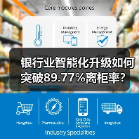 银行业智能化升级如何突破89.77%离柜率?(图4) 银行业智能化升级如何突破89.77%离柜率?(图4)