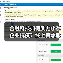 金融科技如何助力小微企业抗疫?线上普惠服务显担当(图1) 金融科技如何助力小微企业抗疫?线上普惠服务显担当(图1)