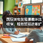 国际货物贸易顺差环比收窄,服务贸易逆差扩大原因分析(图3) 国际货物贸易顺差环比收窄,服务贸易逆差扩大原因分析(图3)