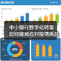 中小银行数字化转型:如何破局应对疫情挑战?(图3) 中小银行数字化转型:如何破局应对疫情挑战?(图3)