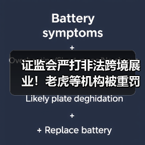 证监会严打非法跨境展业！老虎等机构被重罚