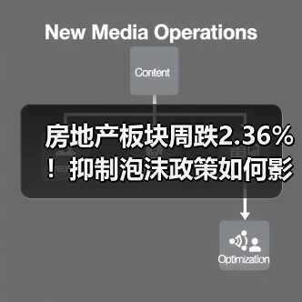 房地产板块周跌2.36%!抑制泡沫政策如何影响楼市?(图2) 房地产板块周跌2.36%!抑制泡沫政策如何影响楼市?(图2)