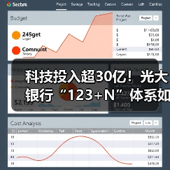 科技投入超30亿!光大银行“123+N”体系如何驱动数字化转型?(图4) 科技投入超30亿!光大银行“123+N”体系如何驱动数字化转型?(图4)