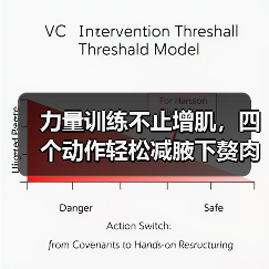 力量训练不止增肌,四个动作轻松减腋下赘肉(图4) 力量训练不止增肌,四个动作轻松减腋下赘肉(图4)